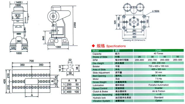 C型三圓導柱沖床CH40參數結構圖.jpg