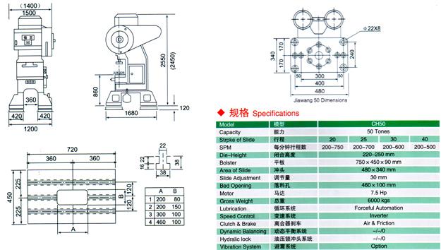 C型三圓導柱沖床CH50參數規格.jpg