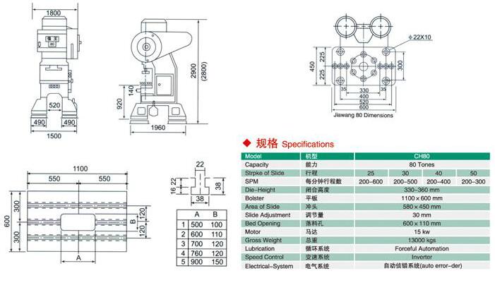 C型三圓導柱沖床CH100參數及規格介紹.jpg