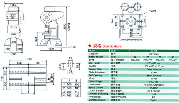 C型三圓導柱沖床CH25參數.jpg