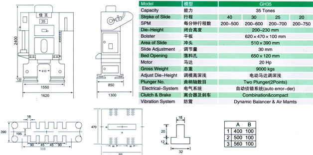 H型八圓導柱沖床GH35參數.jpg