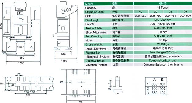 H型八圓導柱沖床GH45參數.jpg